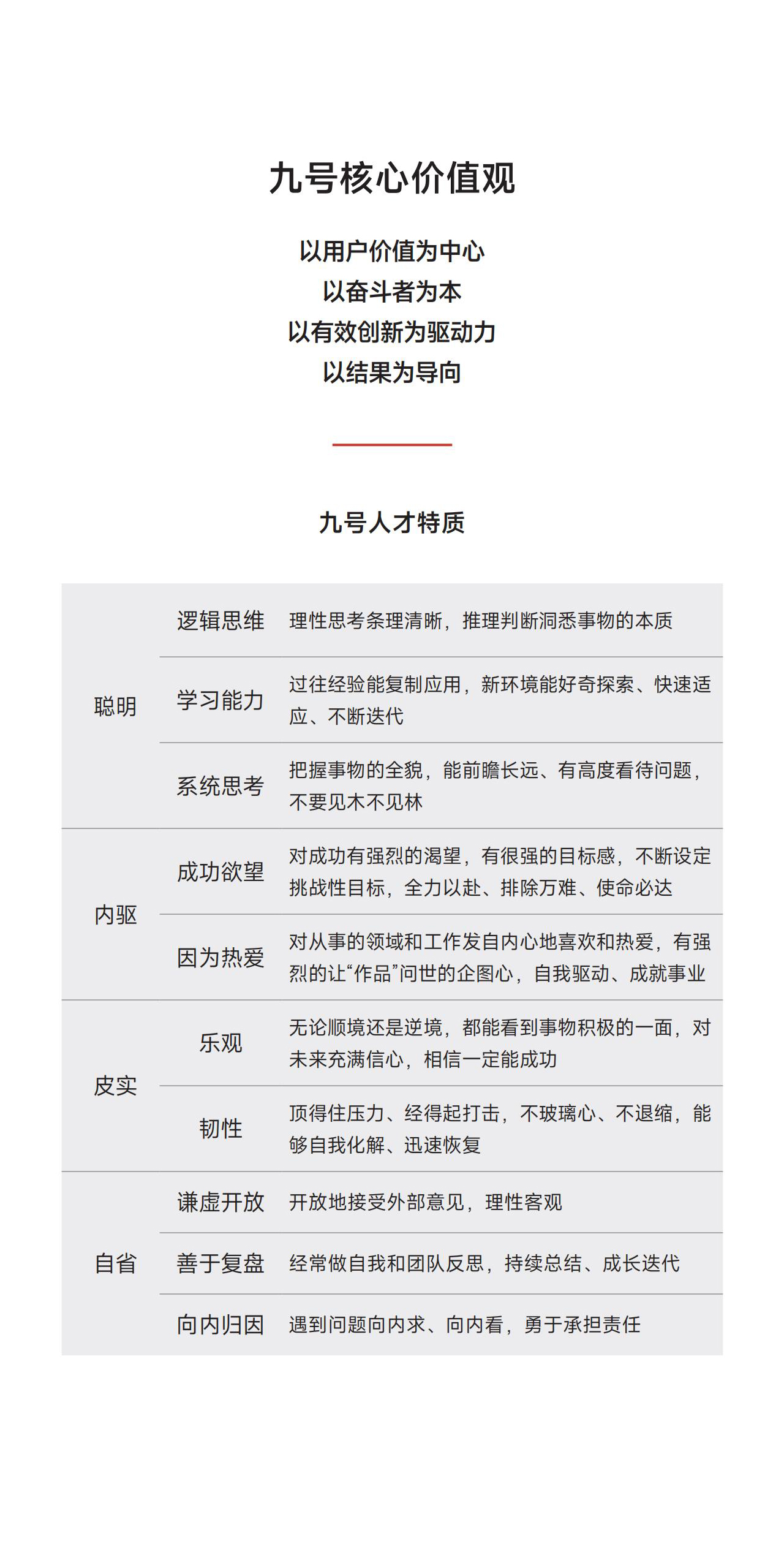 页面25