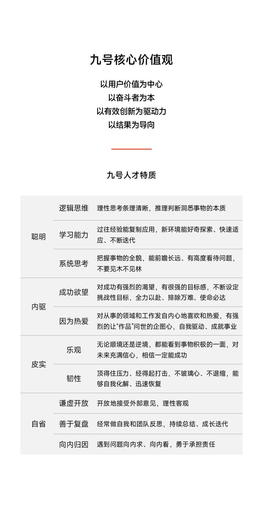 页面24